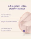 Lot de 8 coussinets lavables